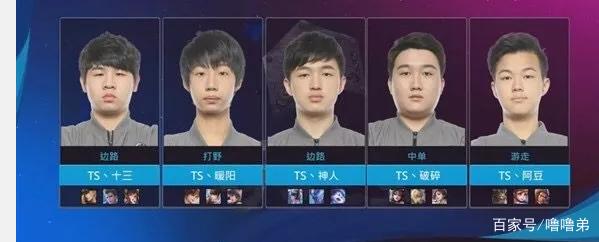 征策略